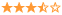 average rating 3.5