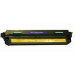 Remanufactured Fax Toner Cartridge for Ricoh (TYPE 30)