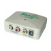 TV Video System Converter (NTSC->PAL)