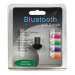 Bluetooth v2.0 EDR Class 1 USB Mini Adapter